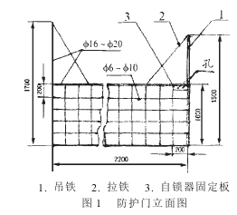 防護(hù)門立面圖.png 防護(hù)門立面圖.png
