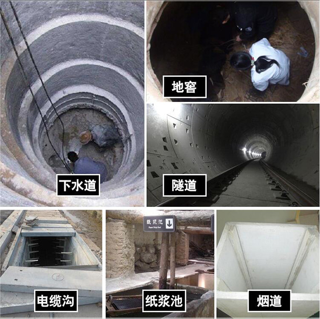 救援三腳架的適用場(chǎng)景-密閉空間.jpg